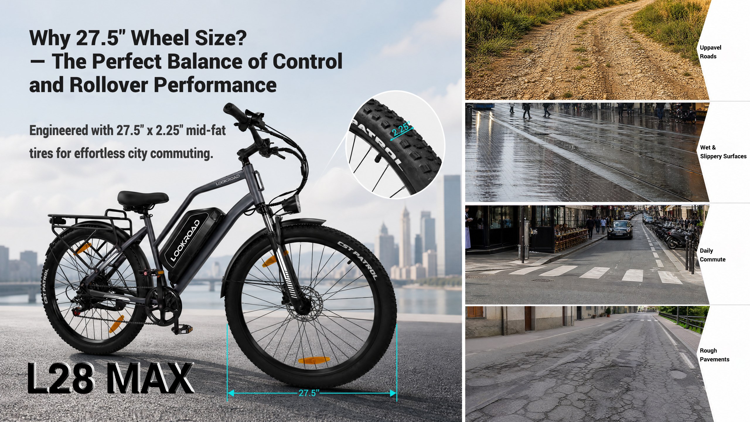 LOOKROAD L28 MAX 27.5 inch mid-fat wheels city commuter e-bike