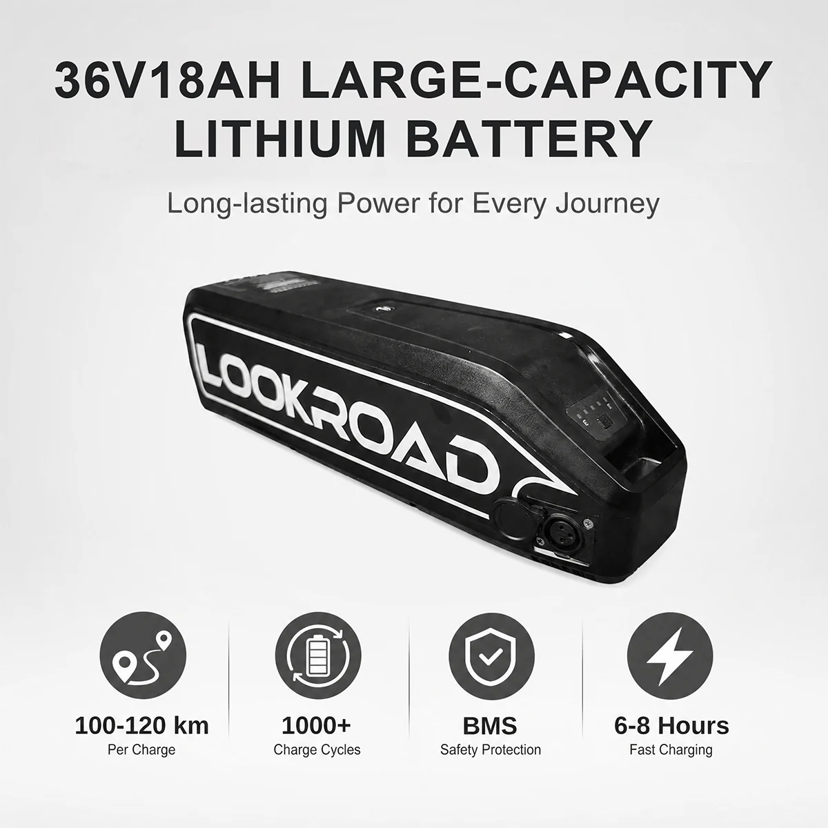 Fast Charging & Long-Life 36V 18Ah Battery