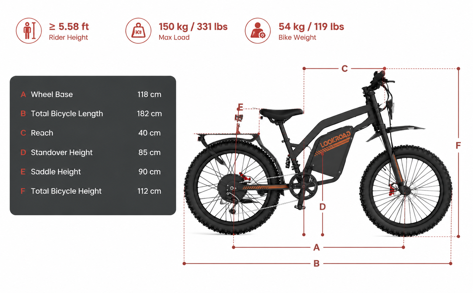 Q8 Electric Bike - geometry and size chart